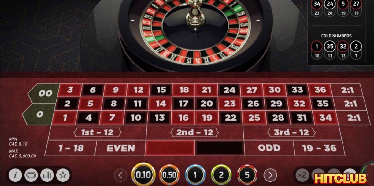 Cách chơi Roulette và chiến thuật đặt cược Roulette luôn win bạn đã biết chưa?